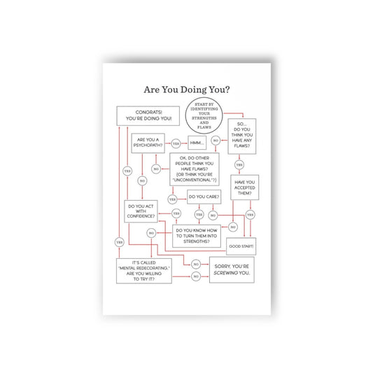 "Are You Doing You?" Flowchart Postcards (10pcs)