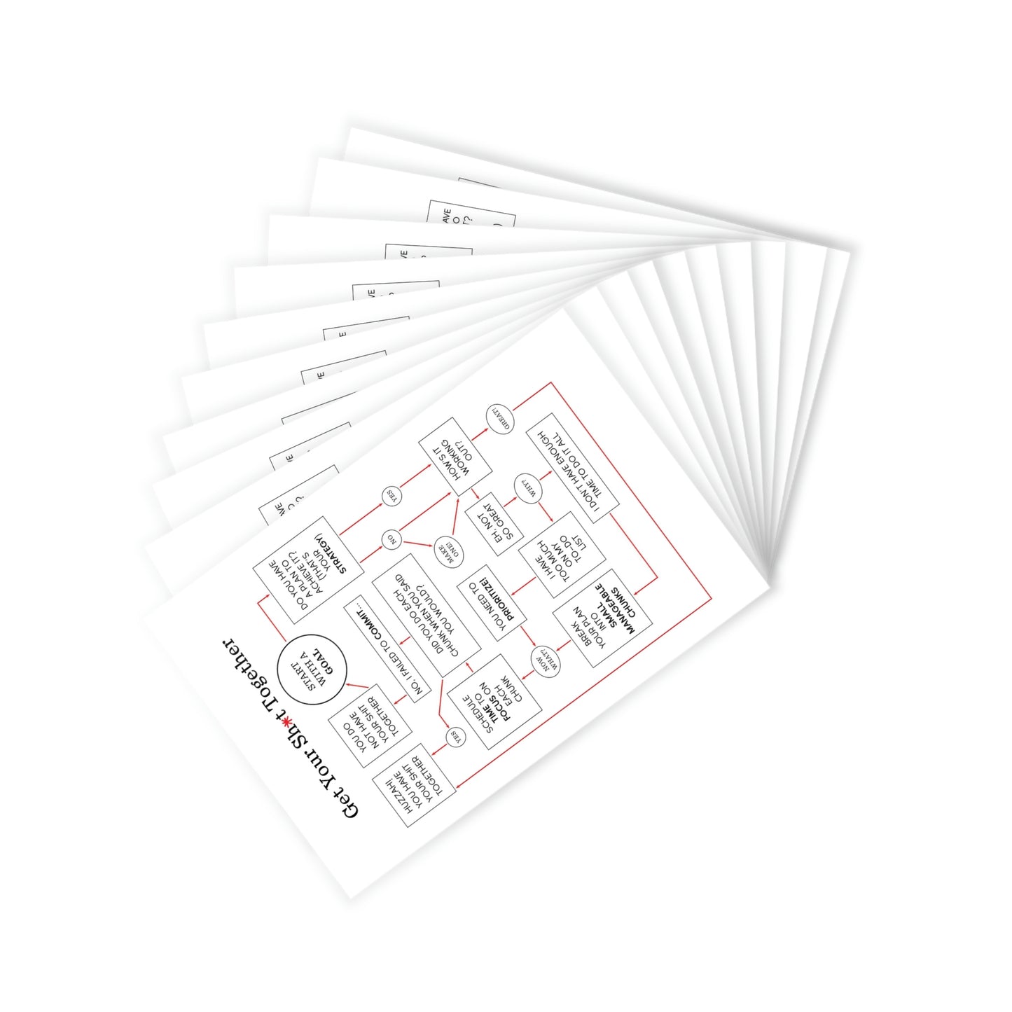 "Get Your Sh*t Together" Flowchart Postcards (10pcs)