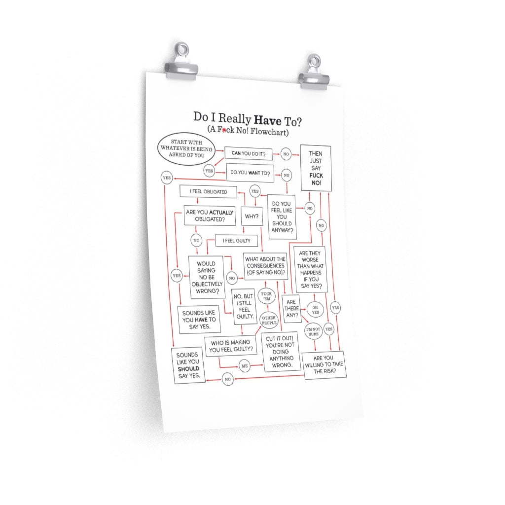 "Do I Really HAVE To?" Flowchart Poster (Multiple Sizes)