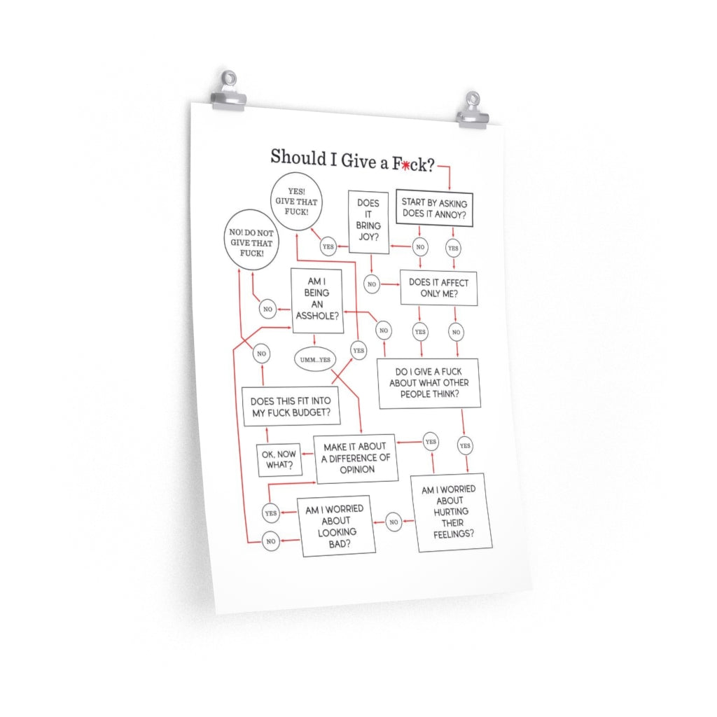 "Should I Give a F*ck?" Flowchart Poster (Multiple Sizes)