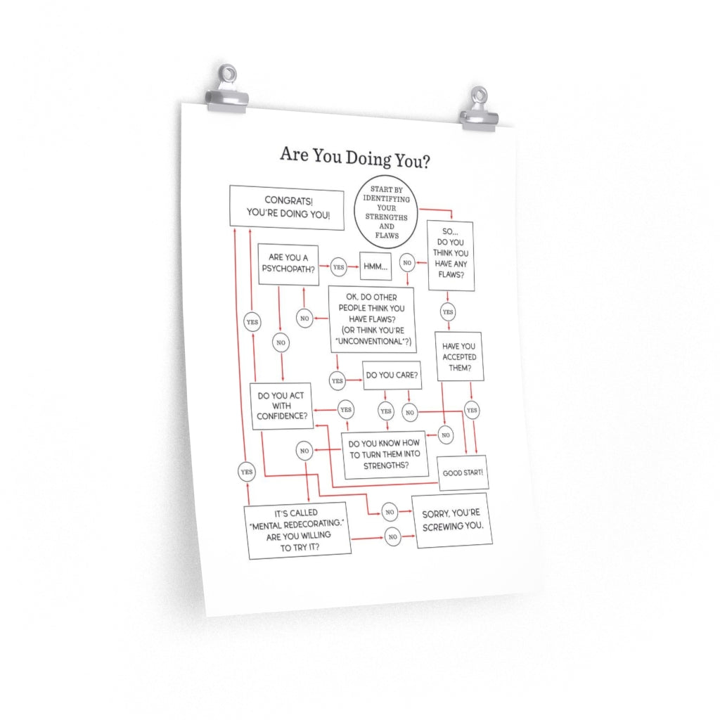 "Are You Doing You?" Flowchart Poster (Multiple Sizes)