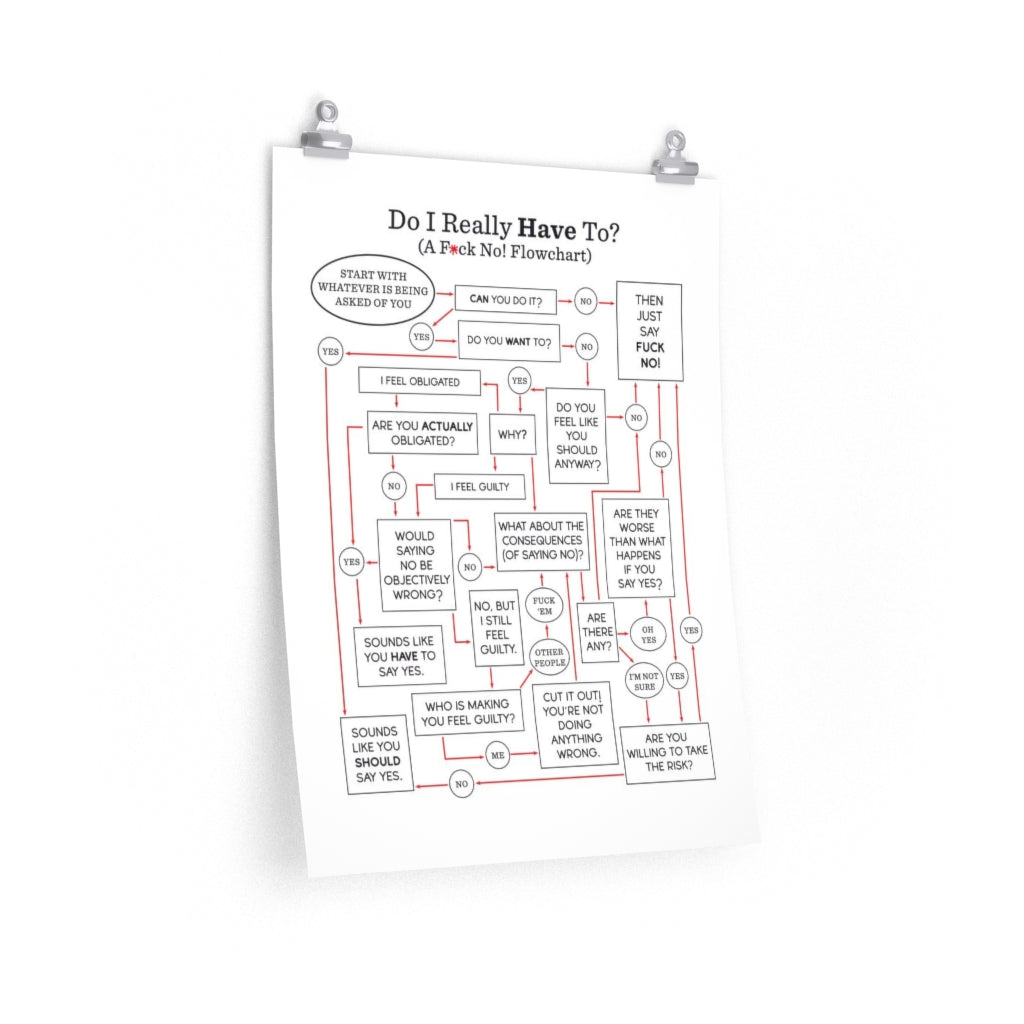 "Do I Really HAVE To?" Flowchart Poster (Multiple Sizes)