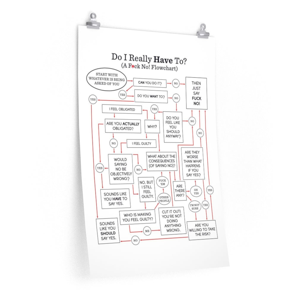 "Do I Really HAVE To?" Flowchart Poster (Multiple Sizes)
