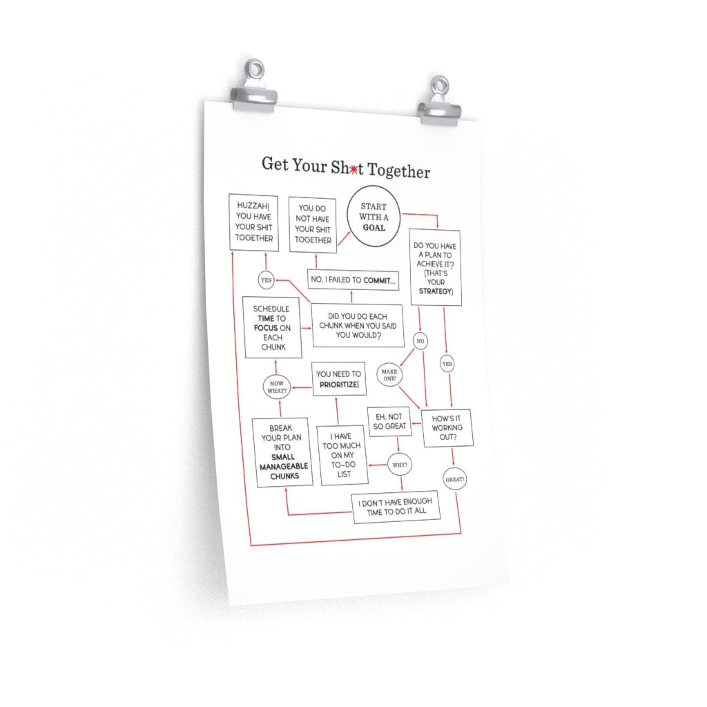 "Get Your Sh*t Together" Flowchart Poster (Multiple Sizes)