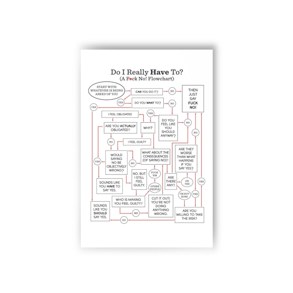 "Do I Really HAVE To?" Flowchart - Postcards (10pcs)