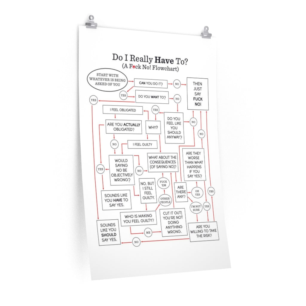 "Do I Really HAVE To?" Flowchart Poster (Multiple Sizes)
