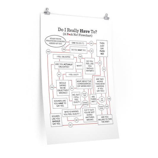 "Do I Really HAVE To?" Flowchart Poster (Multiple Sizes)