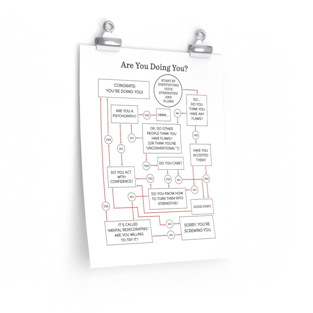 "Are You Doing You?" Flowchart Poster (Multiple Sizes)