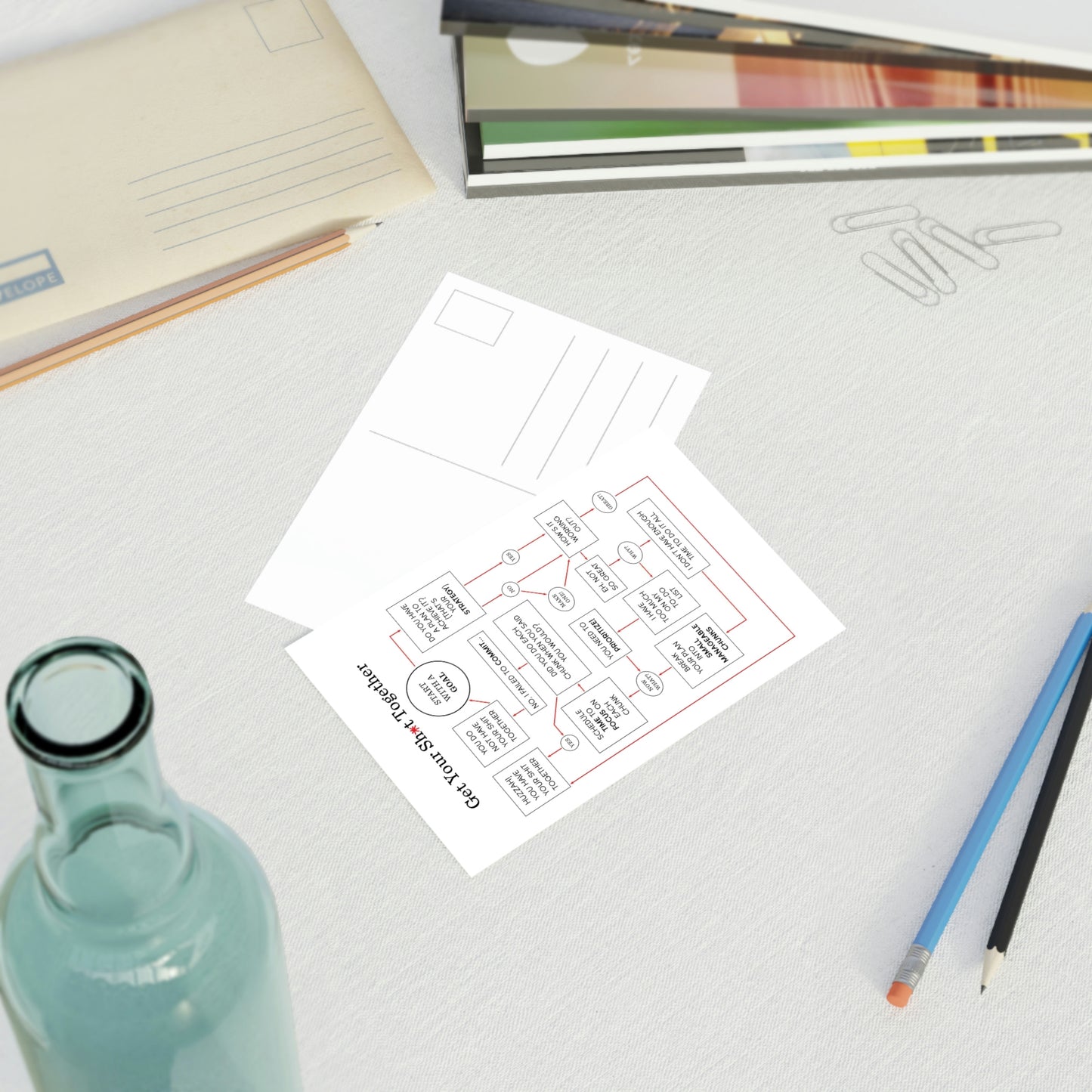 "Get Your Sh*t Together" Flowchart Postcards (10pcs)