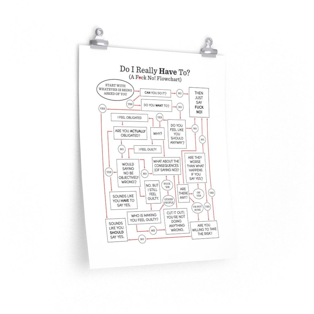 "Do I Really HAVE To?" Flowchart Poster (Multiple Sizes)
