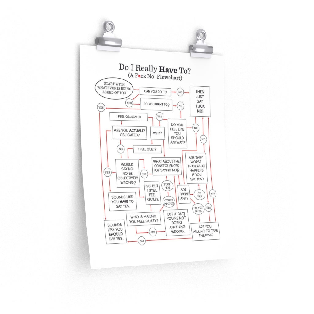 "Do I Really HAVE To?" Flowchart Poster (Multiple Sizes)