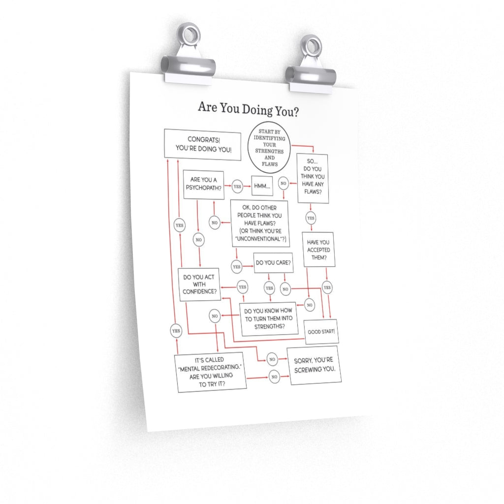 "Are You Doing You?" Flowchart Poster (Multiple Sizes)