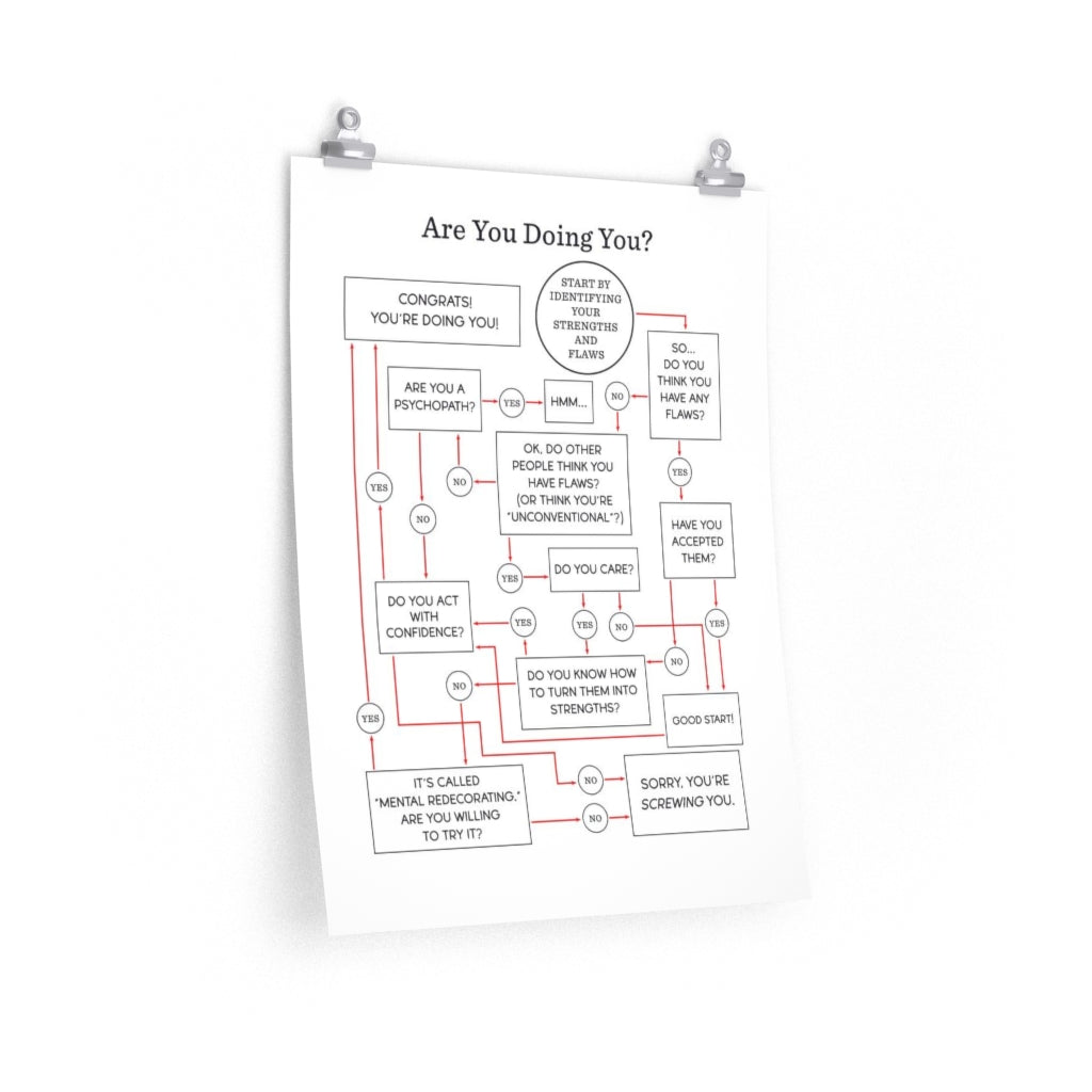 "Are You Doing You?" Flowchart Poster (Multiple Sizes)