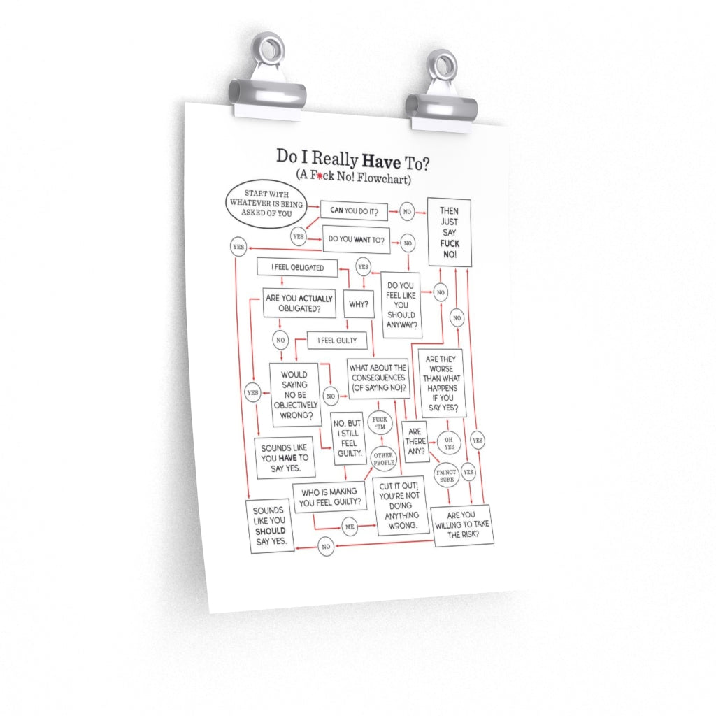 "Do I Really HAVE To?" Flowchart Poster (Multiple Sizes)