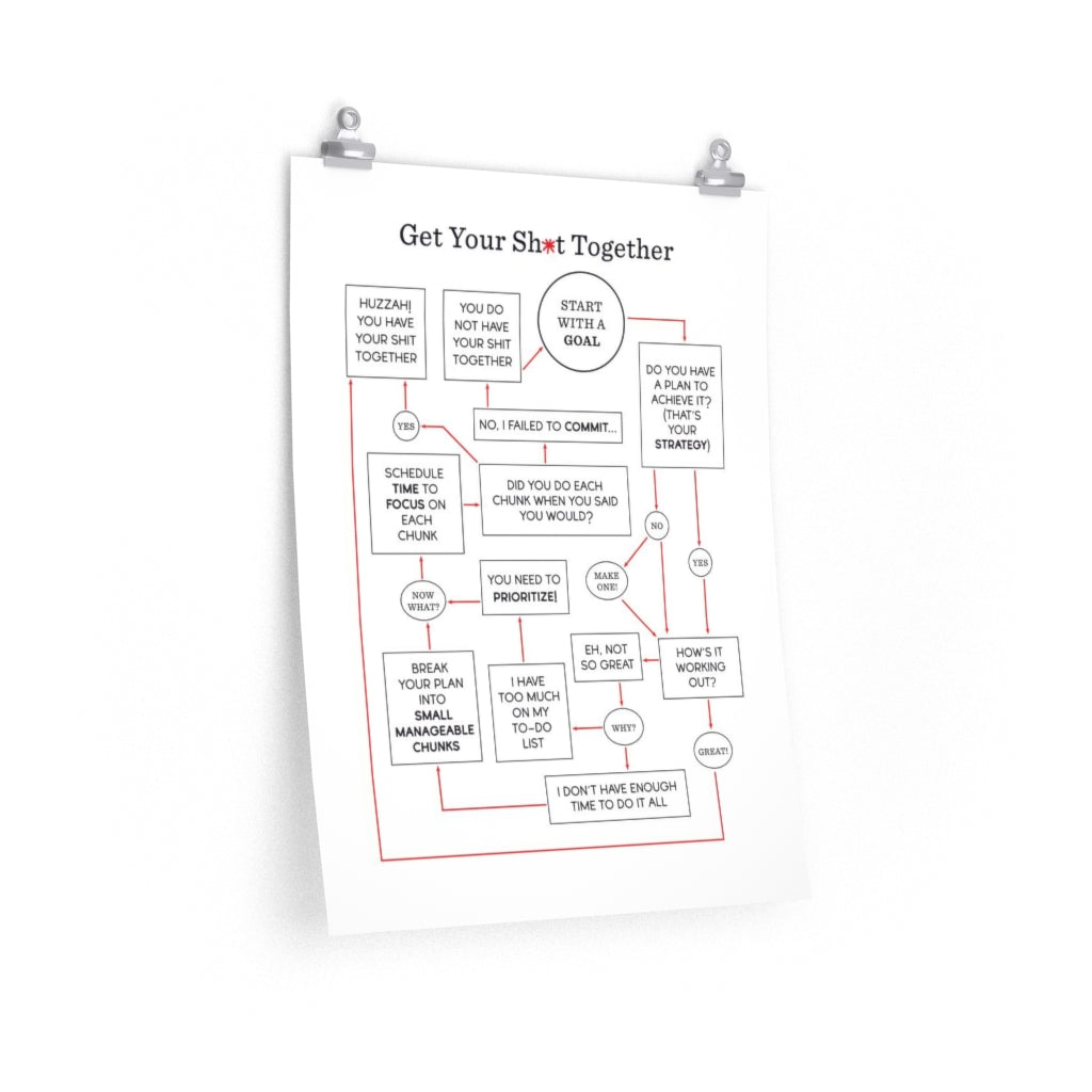 "Get Your Sh*t Together" Flowchart Poster (Multiple Sizes)