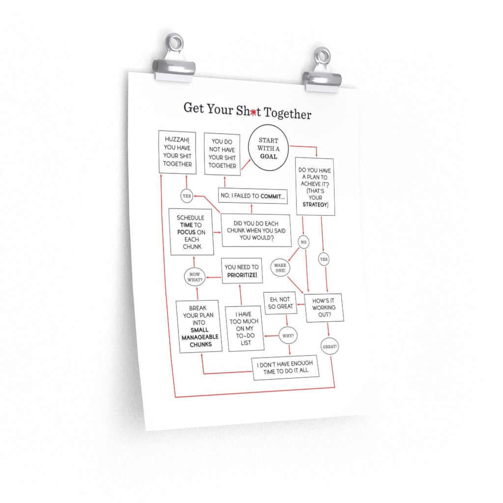 "Get Your Sh*t Together" Flowchart Poster (Multiple Sizes)