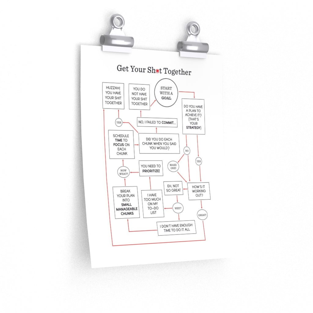 "Get Your Sh*t Together" Flowchart Poster (Multiple Sizes)