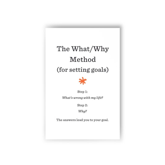 What/Why Method Postcards (10pcs)