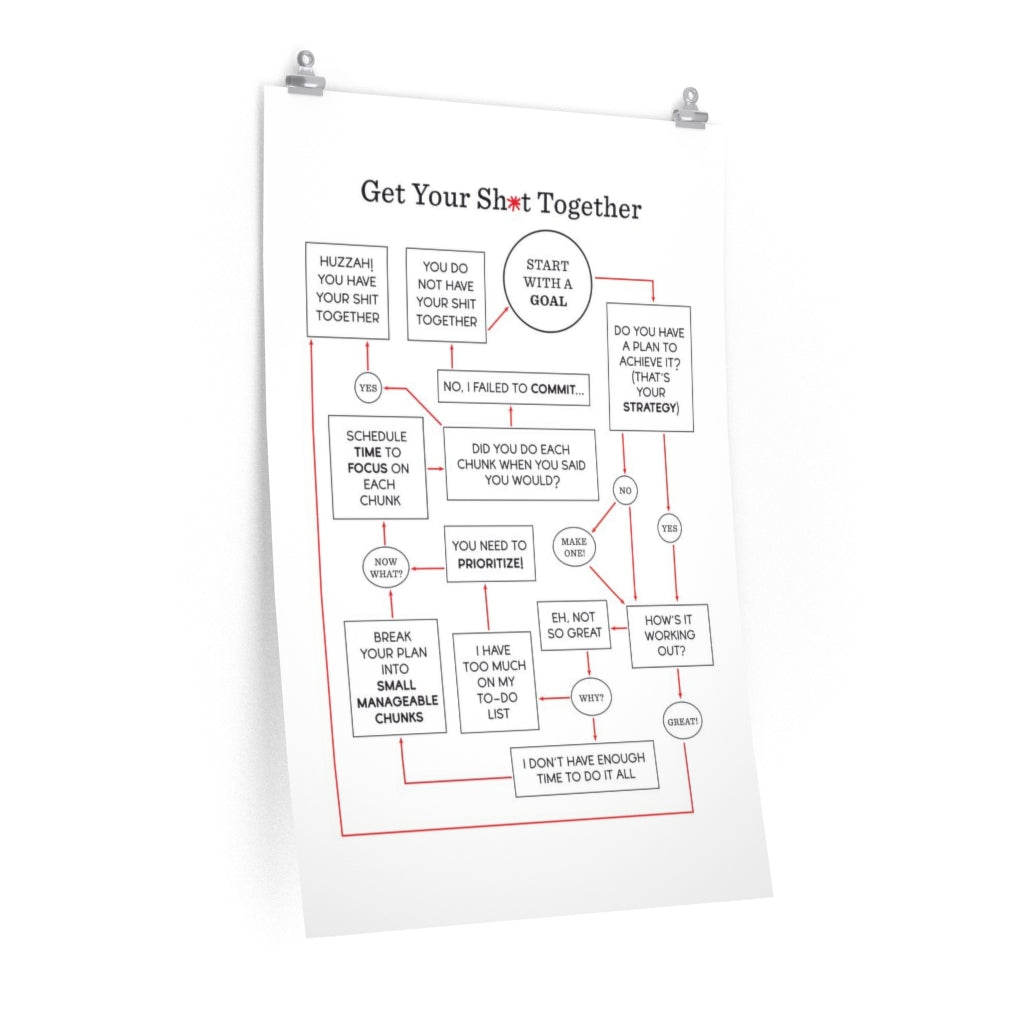 "Get Your Sh*t Together" Flowchart Poster (Multiple Sizes)