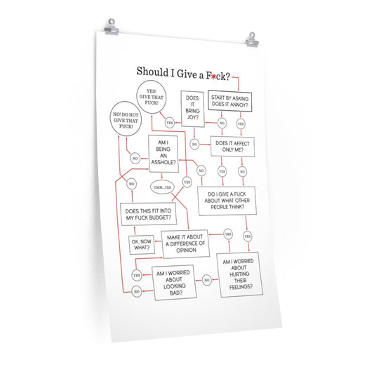 "Should I Give a F*ck?" Flowchart Poster (Multiple Sizes)
