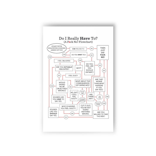 "Do I Really HAVE To?" Flowchart - Postcards (10pcs)