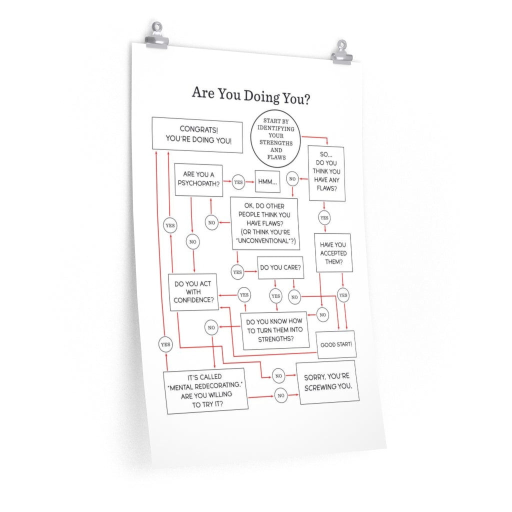 "Are You Doing You?" Flowchart Poster (Multiple Sizes)